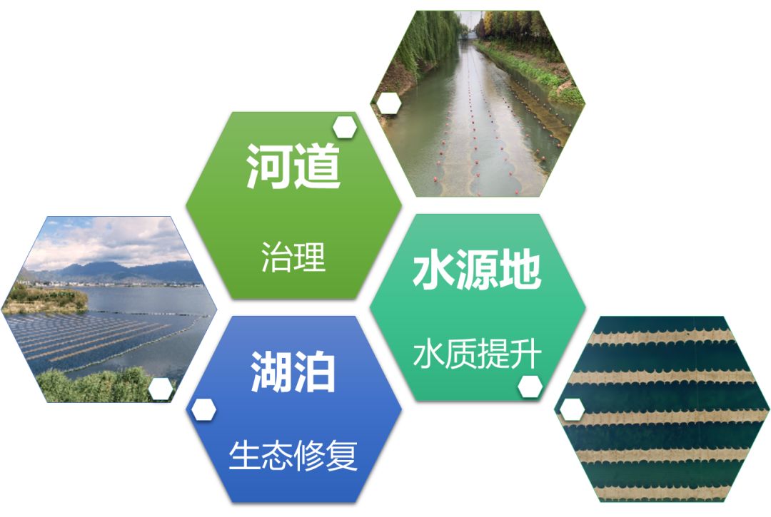 2020<a href=http://m.wljzc.cn target=_blank class=infotextkey><a href=http://m.wljzc.cn target=_blank class=infotextkey>双良</a>环境</a>春招开启