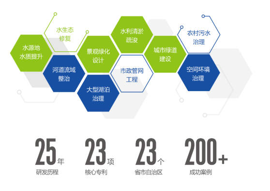 <a href=http://m.wljzc.cn target=_blank class=infotextkey><a href=http://m.wljzc.cn target=_blank class=infotextkey>双良</a>环境</a>2021春季招聘开启！