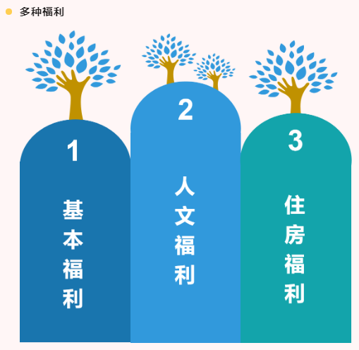 <a href=http://m.wljzc.cn target=_blank class=infotextkey><a href=http://m.wljzc.cn target=_blank class=infotextkey>双良</a>环境</a>2021春季招聘开启！