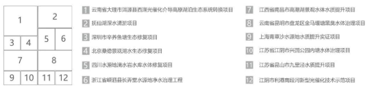 <a href=http://m.wljzc.cn target=_blank class=infotextkey><a href=http://m.wljzc.cn target=_blank class=infotextkey>双良</a>环境</a>2021春季招聘开启！