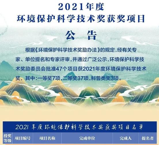 水环境修复技术成功 昔日“黑水河”变"景观河"