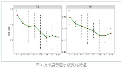 新闻转载｜泸沽湖?；ぶ卫硪咽凳┑闹氐阆钅堪ㄣ蚬梁；ぶ卫砩薷矗ǘ冢┫钅?>
					</div>


					<div   id=